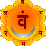 Sacral chakra – Swadhisthana