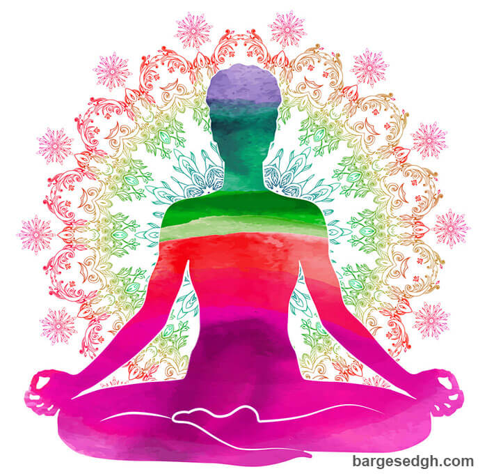 yoga Breathing